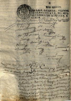 Actas de Cabildo de 1785 (II)